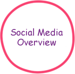 Social Media Overview