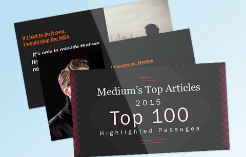 Mediums Top Articles – PowerPoint Presentation