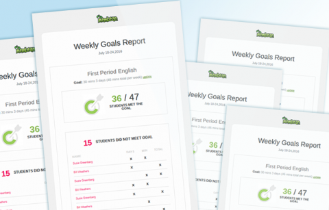 Membean – Weekly Goals Report – MailChimp Template