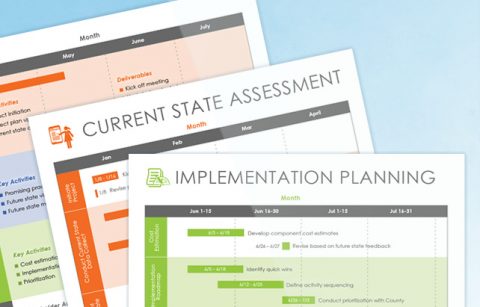 HGVA – Infographics – Timelines